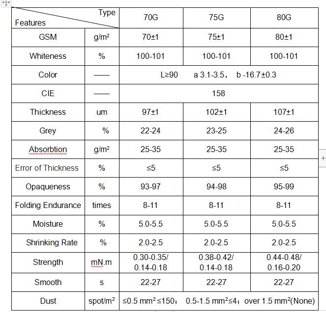 Kopipapir, A4, 80g/m² - 500 stk/pk